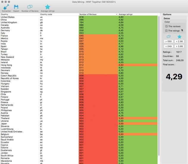 review_sherlock_data_mining_colored